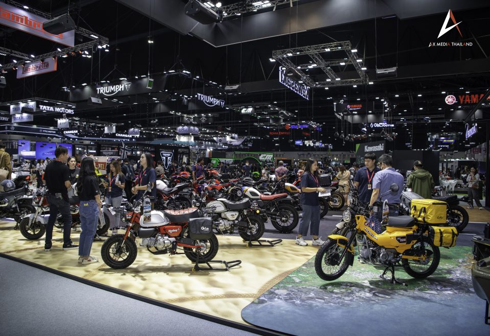 Decline in Motorcycle Sales Due to Reduced Bank Lending