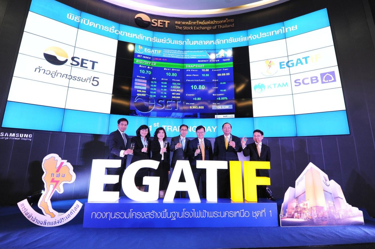 Government targets B40bn through infrastructure fund initiatives
