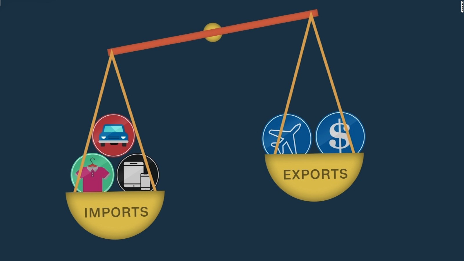 “Trade Deficit Hits Record High in April Amid Sharp Surge in Imports”