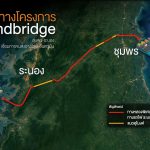 Proposed Legislation to Support the Southern Land Bridge Initiative