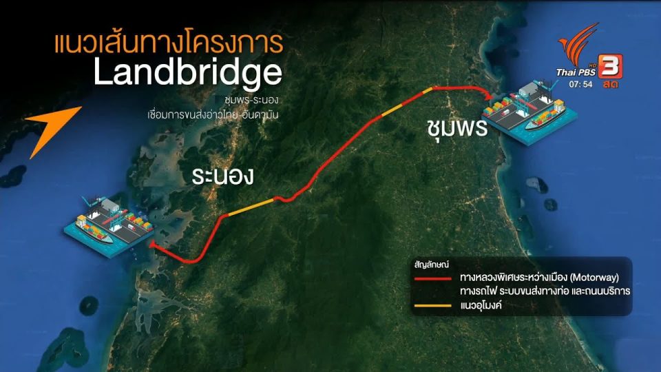 Proposed Legislation to Support the Southern Land Bridge Initiative