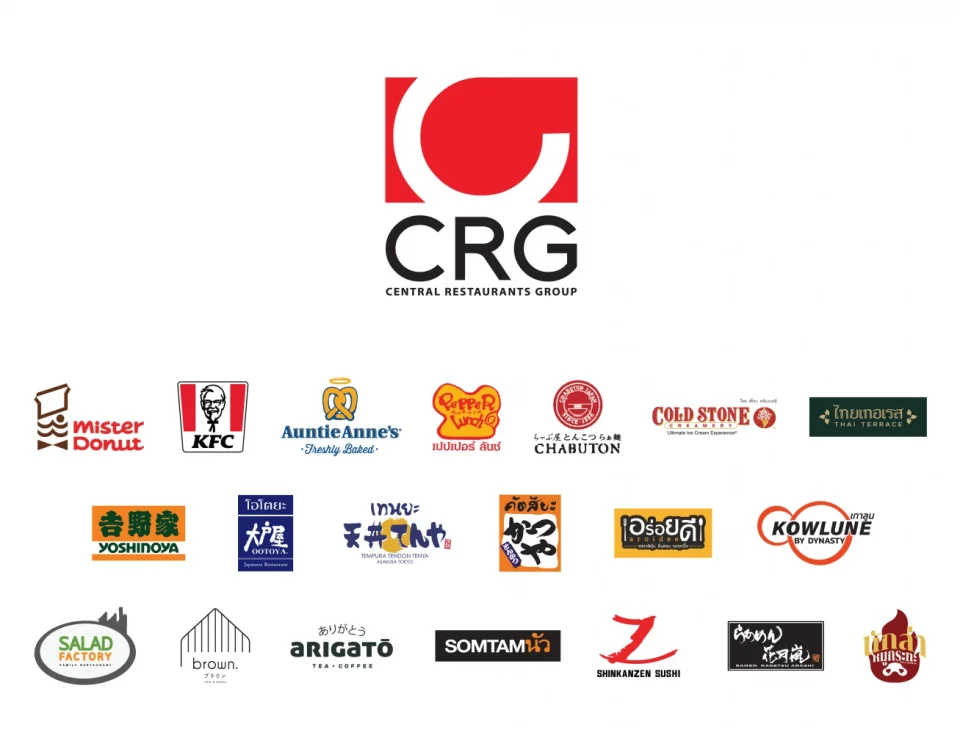 CRG Anticipates Boost in Sales Driven by Digital Wallet Usage